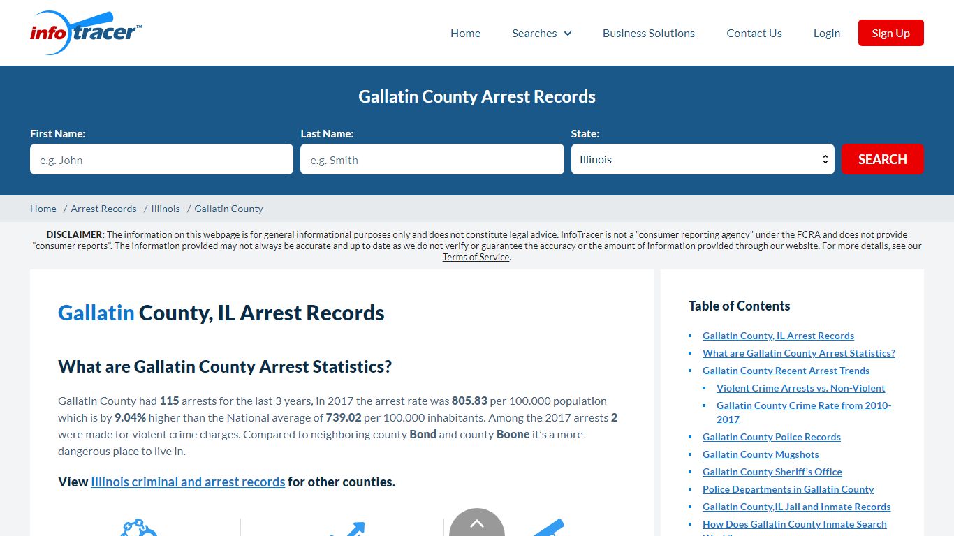 Gallatin County, IL Arrests, Mugshots & Jail Records - InfoTracer